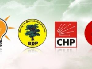 Son ankette AKP'de şoke eden düşüş