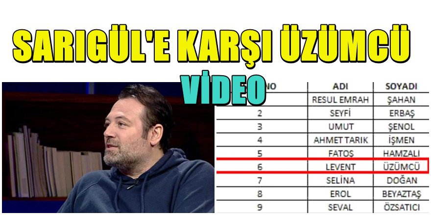 Ünlü Sanatçı Levent Üzümcü Aday Oldu