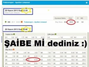 TRABZONSPOR Maçında PİS KOKULAR