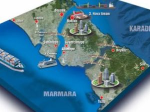 Ya İstanbul'dan Vazgeçeceğiz,Ya Kanal İstanbul'dan