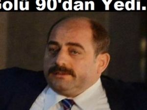 ZEKERIYA ÖZ GOL'ü 90 dan YEDİ