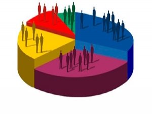 AKP'NİN OY KAYBI YÜZDE 15