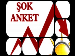 AKP'DE ANKARA ANKETİ PANİĞİ