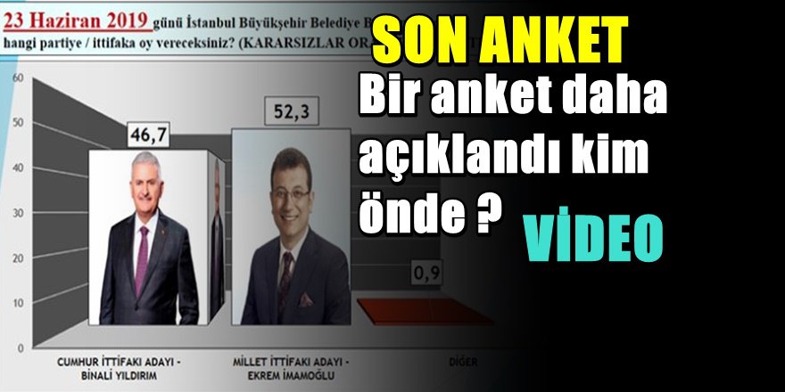İstanbul Seçimleri İçin Bir Anket daha Açıklandı