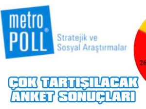 AKP'ye Oy Verenlerin de % 32'i Baskı Arttı Dedi