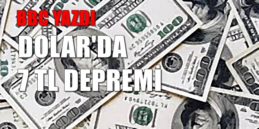 KORKUTAN DOLAR ANALİZİ