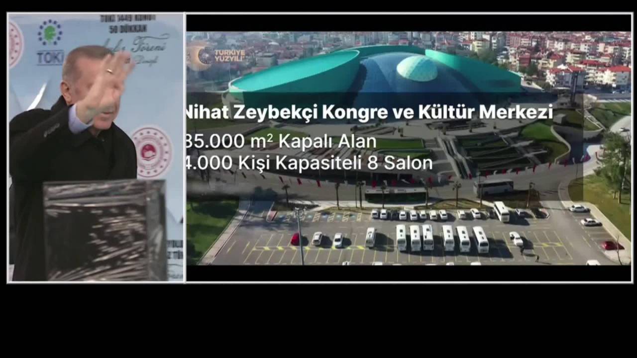 Erdoğan: Aklen De Hukuken De Fiilen De 2018’de Seçilen Cumhurbaşkanı Yeni Sistemin İlk Cumhurbaşkanıdır