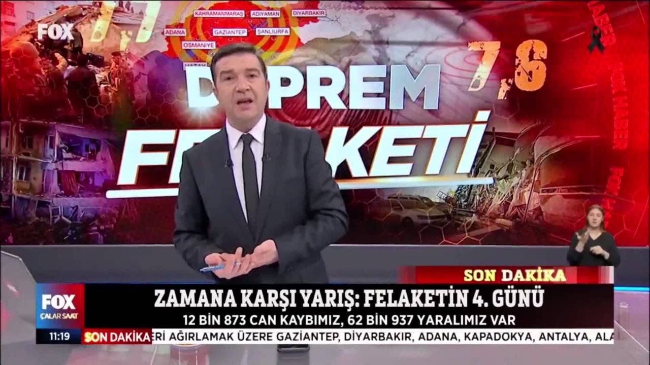 Vahap Seçer: “açıklanan Rakamlar Da Göreceksiniz Birkaç Gün Sonra Çok Çok Anlamsız Kalacak”