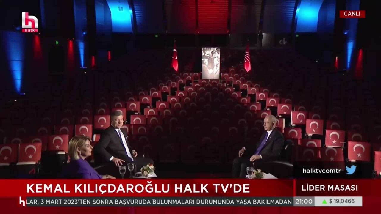 Kılıçdaroğlu: Benim Kanaatim, Birinci Turda Vatandaş Kararını Verir. Vatandaş Değişimden Yana