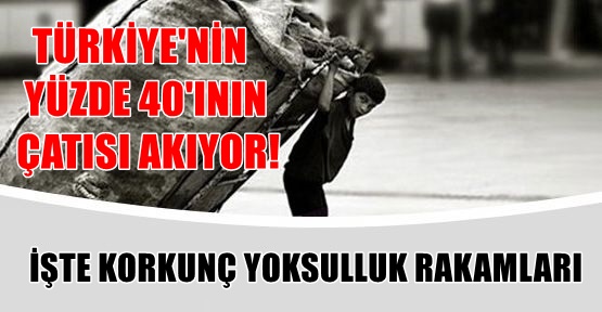 Türkiye'nin yüzde 40'ının çatısı akıyor