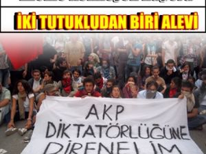 Komisyon raporu;Her iki GEZİ TUTUKLUSUNDAN biri Alevi !