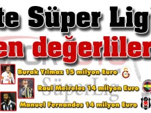 İşte Süper Ligin yeni piyasa değerleri