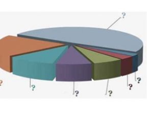 Bugün Seçim Olsa İşte Son Anket Sonuçları