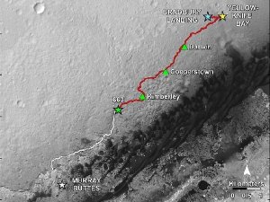 BU DA MARS İLK YIL SELFİE'Sİ