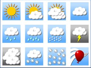 Meteorolojiden Bu 5 İle Uyarı