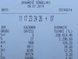 ŞANS TOPUNDA BÜYÜK İKRAMİYEYİ BU YÖNTEMLE KAZANDI