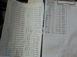 4 Bakan Hakkında Fezleke İddiası