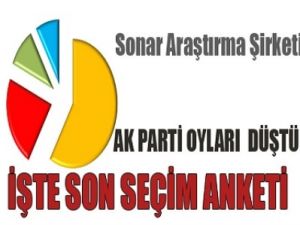 İşte Gezi olaylarından sonra yapılan ilk seçim anketinin sonuçları!