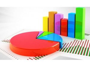 İNTERNETTE İHSANOĞLU ÖNDE GİDİYOR