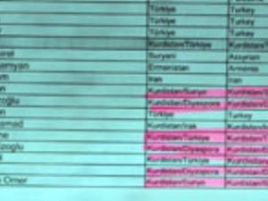 Konferansa Kürdistan damgası