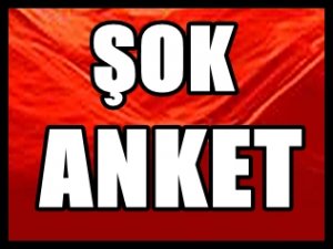 AMERİKAN ANKETİNDEN AKP'YE KÖTÜ HABER