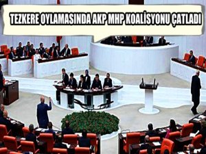 TEZKERE OYLAMASINDA AKP VE MHP YE BÜYÜK ŞOK