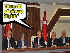 GAZİANTEP'İN ALTINI ÜSTÜNE GETİREN 5 KİŞİYMİŞ