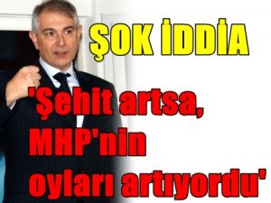AKP'li Vekilden Şok MHP İddiası