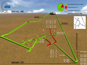 8 MADENCİ İŞTE BURAYA SIKIŞMIŞ
