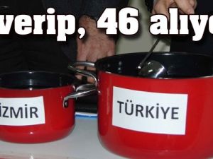 Tencere, kepçe ve kaşıklı açıklama