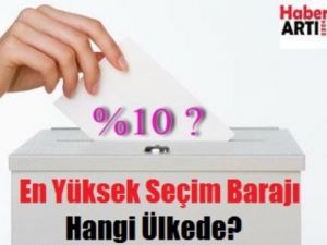 Avrupa'nın En Yüksek Seçim Barajı!