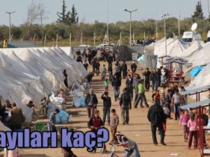 Sığınmacı Suriyelilerin sayısı kaç