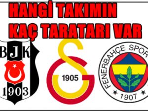 GS Taraftar Kaybetmiş, FB Ensesinde