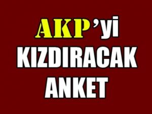 AKP'yi kızdıracak anket
