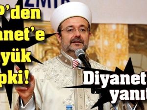 CHP'den Diyanet'e tepki