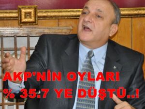 Oylarımız %54 Diyen Erdoğan' Şok Yanıt MHP'li Oktay Vural'dan Geldi