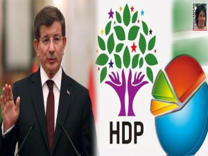 AKP, HDP'Yİ DURDURAMIYOR