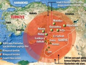 Patriot tamam, tehlike devam
