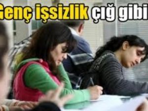 Gerçek İşsizlik Oranı Ne?