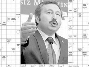 Bulmaca Sayfasında Garip Soru