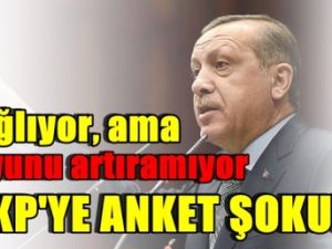 Ağlıyor ama oyunu artıramıyor. Akp'ye anket şoku!
