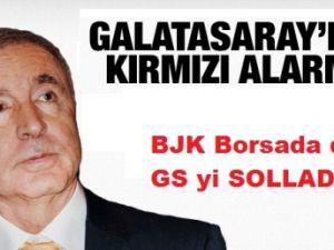 GALATASARAY'da KIRMIZI ALARM