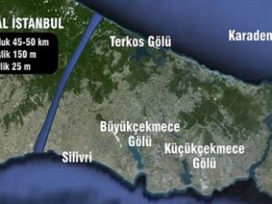 Soru yanlış yere mi soruldu