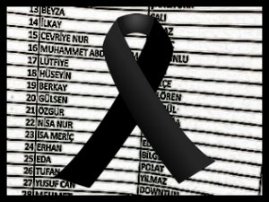 ANKARA PATLAMASINDA SON DURUM;SON DAKİKA AÇIKLAMASI