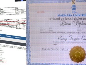 ERDOĞAN'IN DİPLOMASI İLE İLGİLİ ÇOK KONUŞULACAK BELGELER