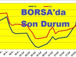 BORSA da Son Durum..