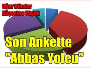 Uğur Dündar Yazdı; AKP Bu Ankette Nereye Düştü ?