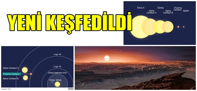 YENİ KEŞFEDİLEN DÜNYA BENZERİ GEZEGENDEN İLK BİLGİLER