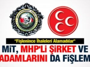 MHP'li  İş Adamları Fişleniyor mu?