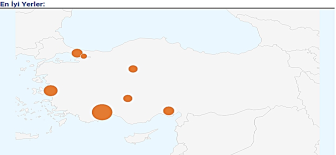 TÜRKİYE'NİN YARISINDA İNTERNET YOK
